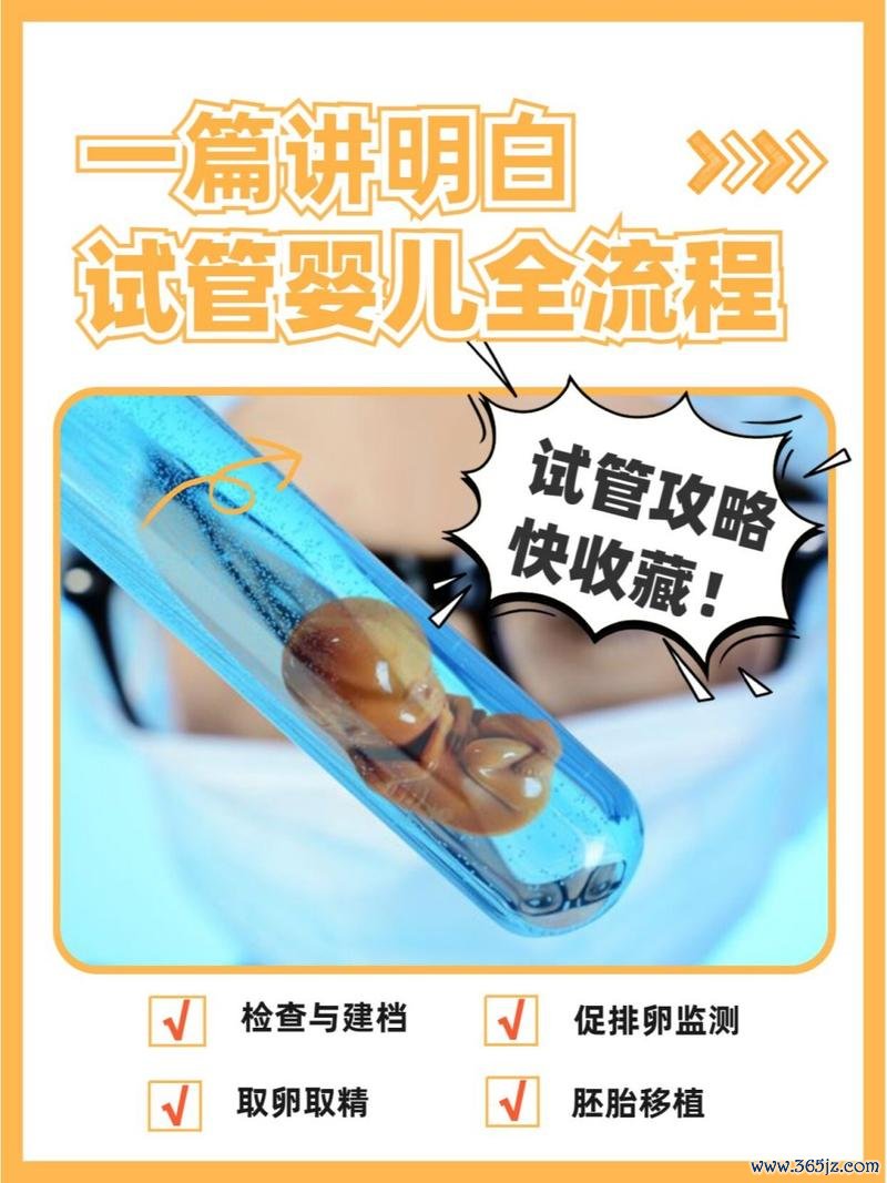 云南试管婴儿技术领先生殖中心助孕咨询