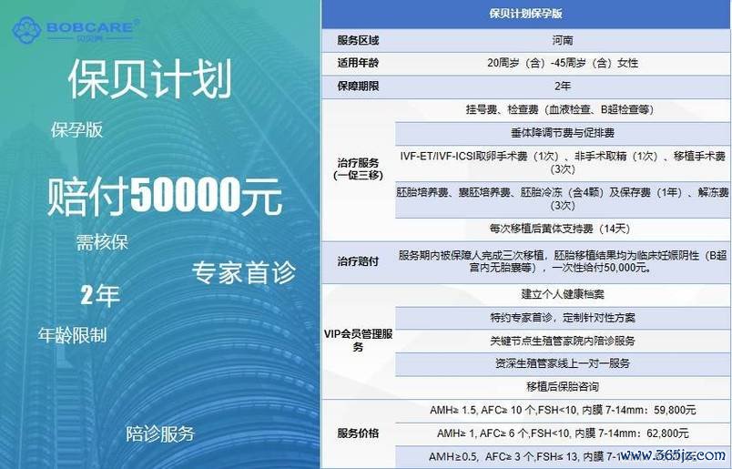 云南试管婴儿机构海外医疗服务优势分析 云南试管婴儿机构海外医疗服务优势分析