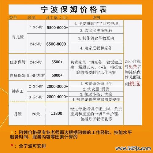 人工助孕价格揭秘:费用构成及收费标准详解 人工助孕价格揭秘:费用构成及收费标准详解