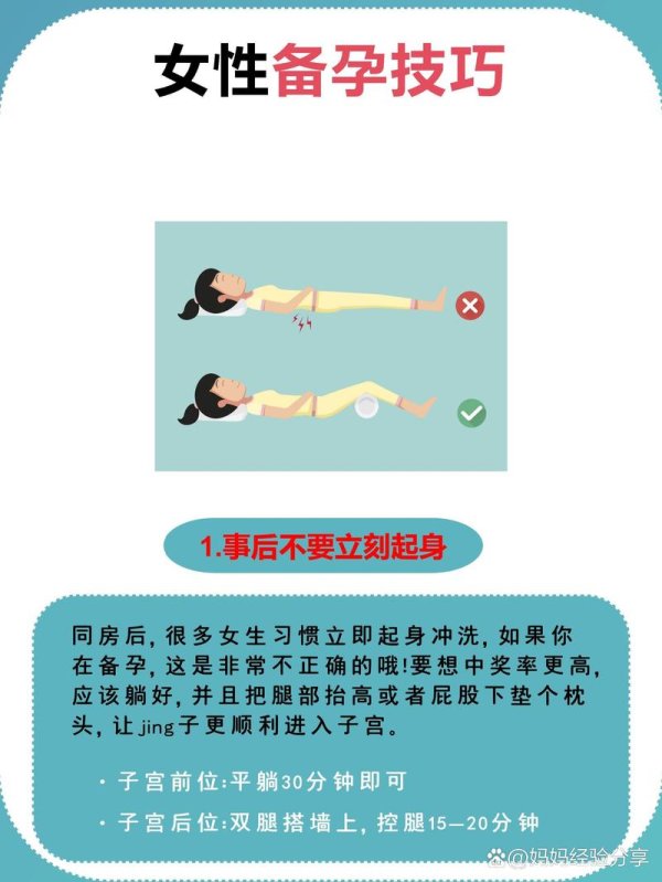人工助孕技术探讨与常见方法解析