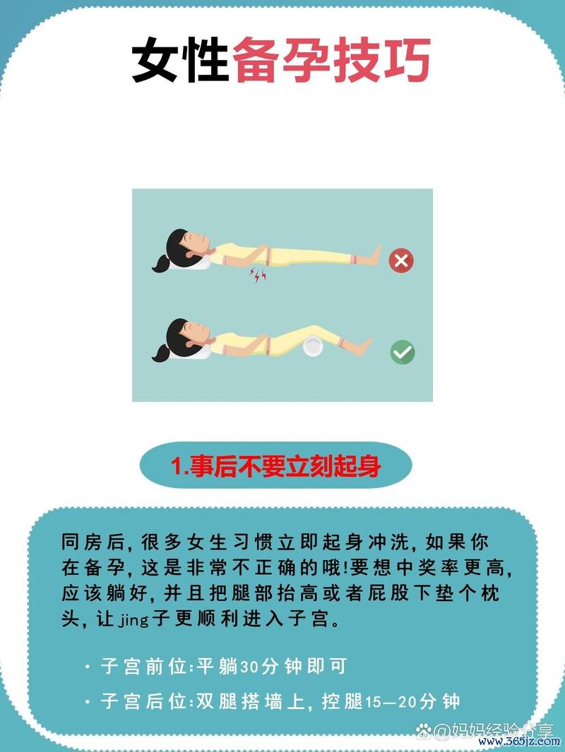 人工助孕技术探讨与常见方法解析 人工助孕技术探讨与常见方法解析